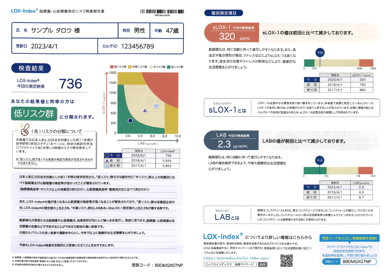 検査結果サンプル